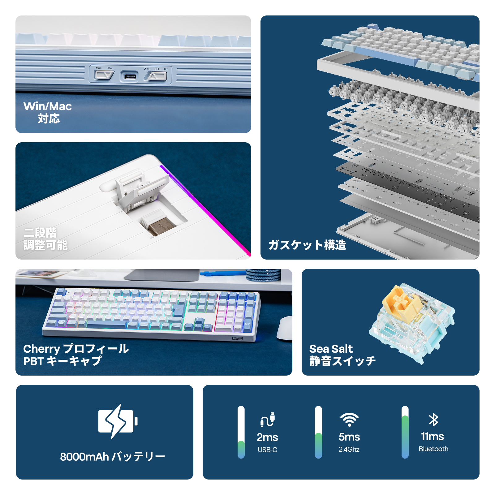 Japanese Version EPOMAKER TH10 - Keyboard Numpad Separate recensie en prijs