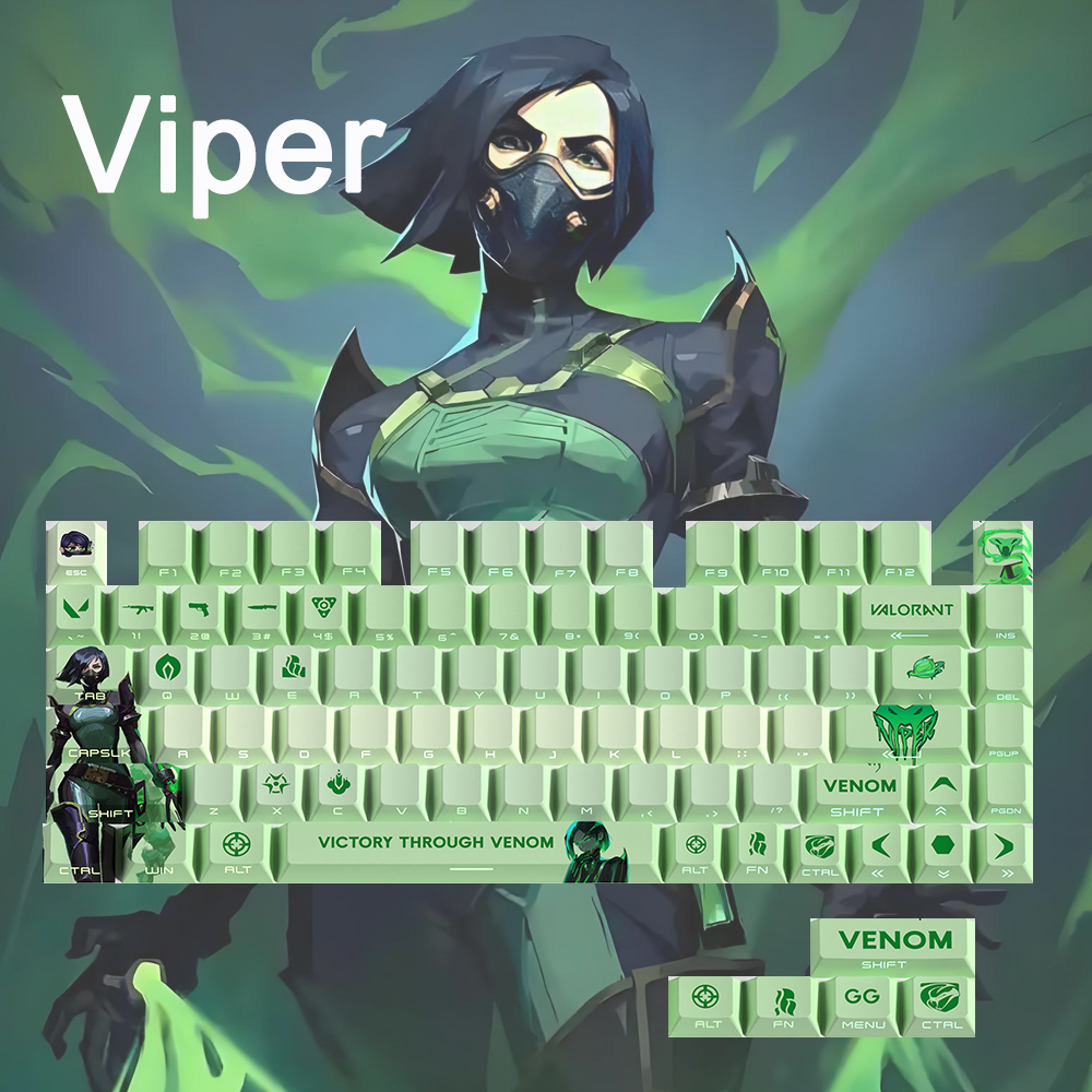 Keycaps Valorant Killjoy Gekko - Omen Gaming Accessories recensie en prijs