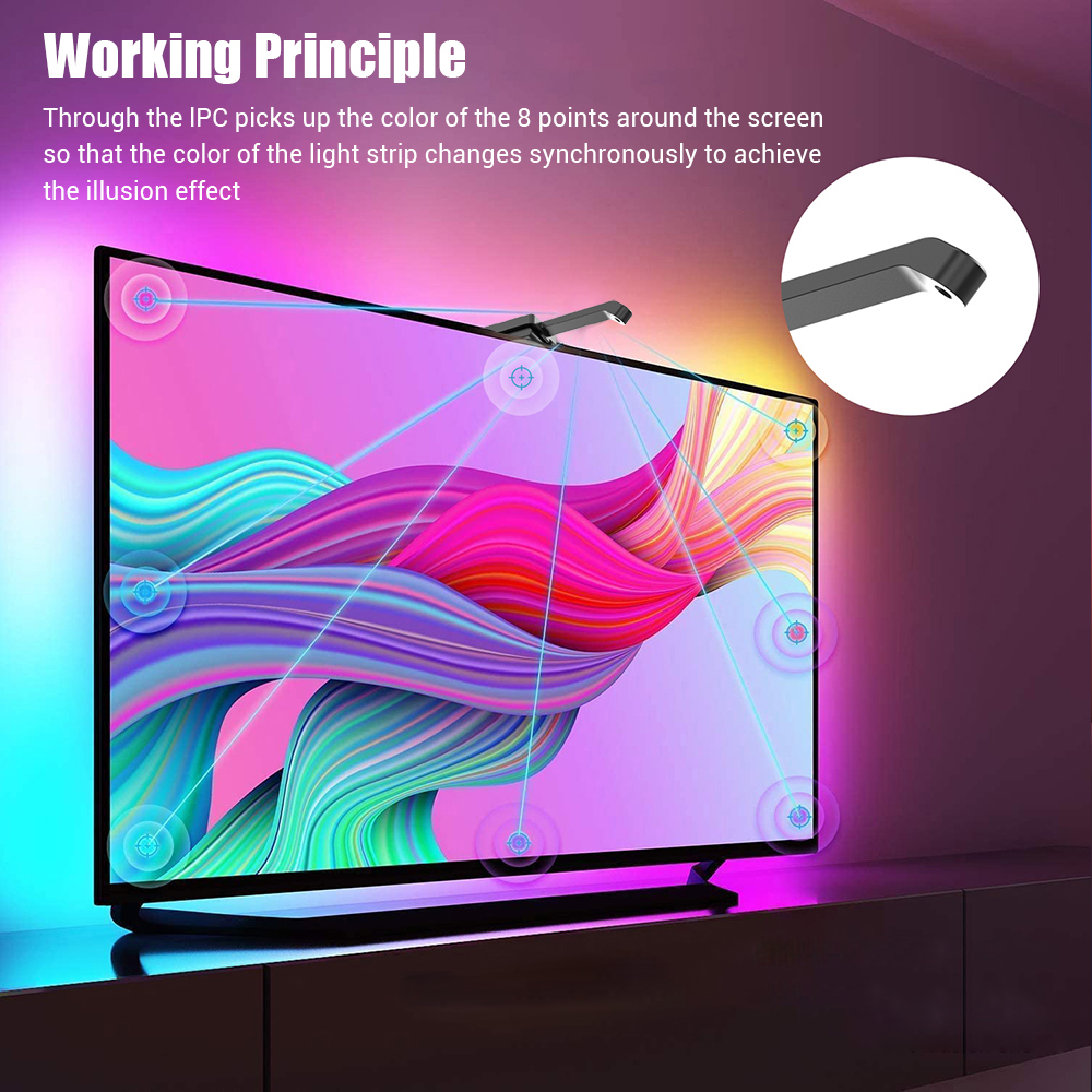TV Backlight Sync LED Strip RG - Gaming Accessories App recensie en prijs