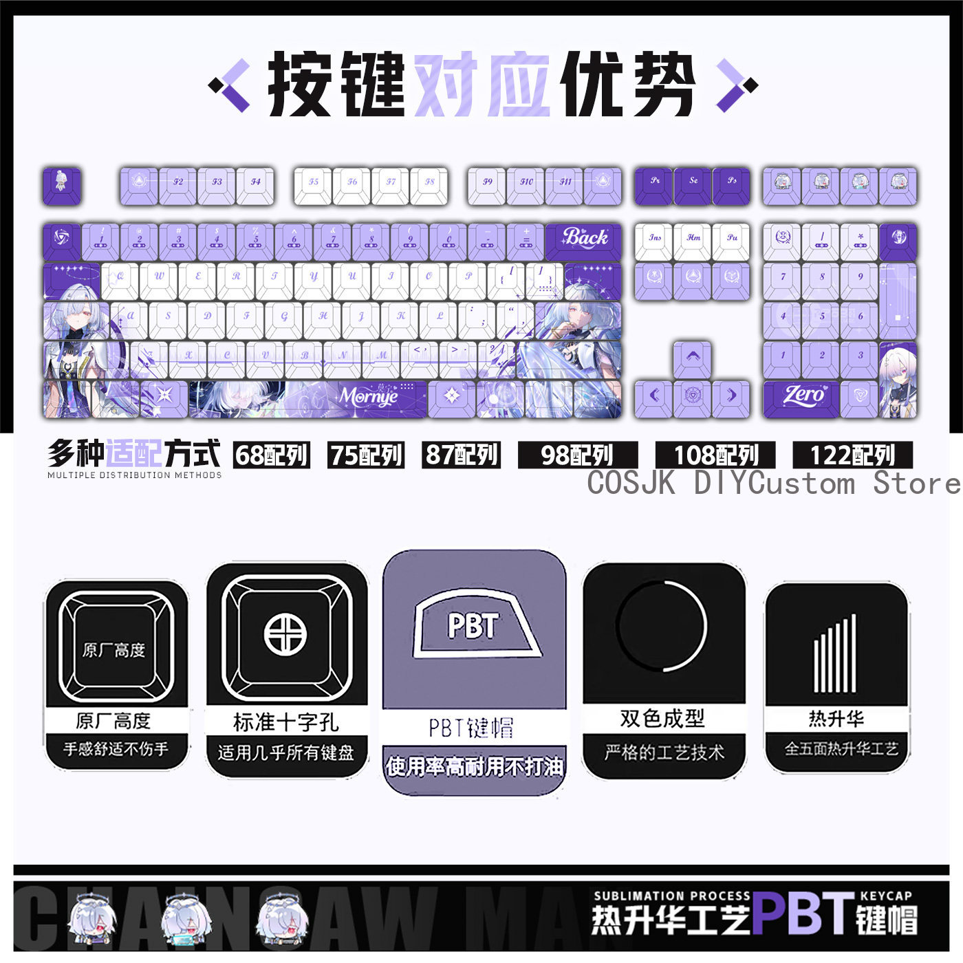 122 Keys Anime Mornye Wutherin - Gaming Accessories Keyboards recensie en prijs