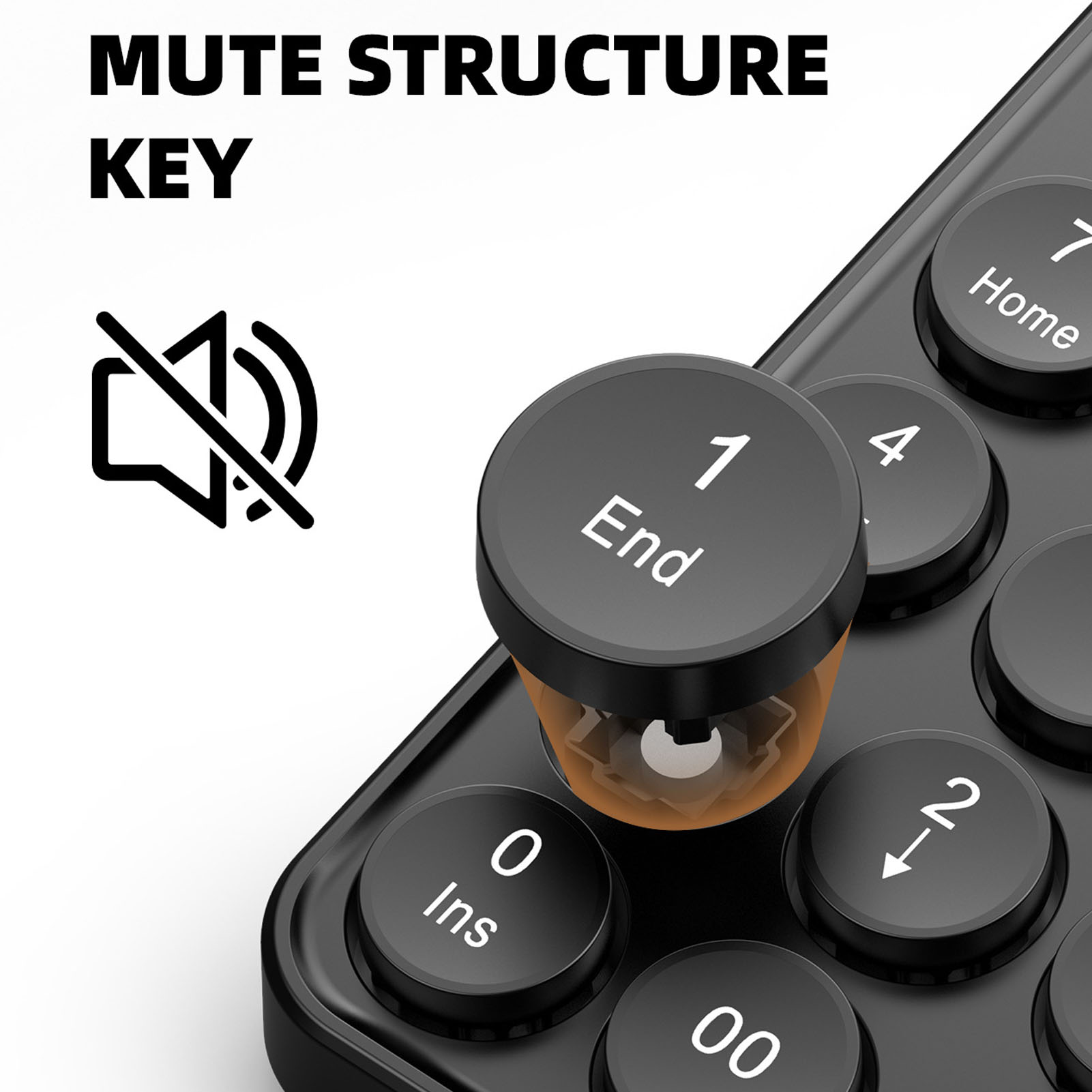 Mini Numeric Keypad with Round - Keyboard Numpad Separate recensie en prijs