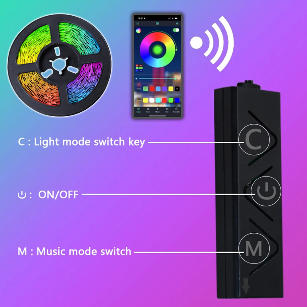 Luces LED Gaming Lights RGB LE - Gaming Accessories App recensie en prijs
